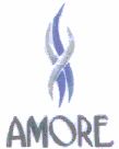 Amore (label) Device mark 1481503 Trademark