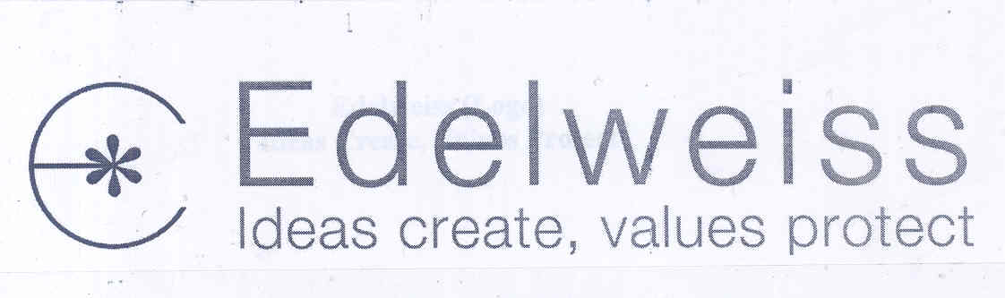 Edelweiss Device mark 1707300 Trademark