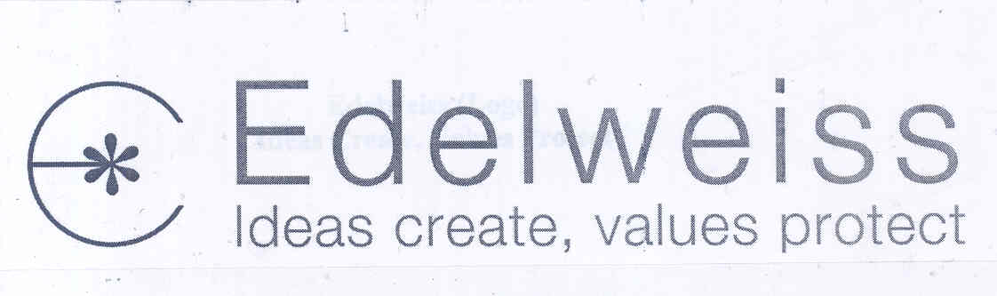 Edelweiss Device mark 1707308 Trademark