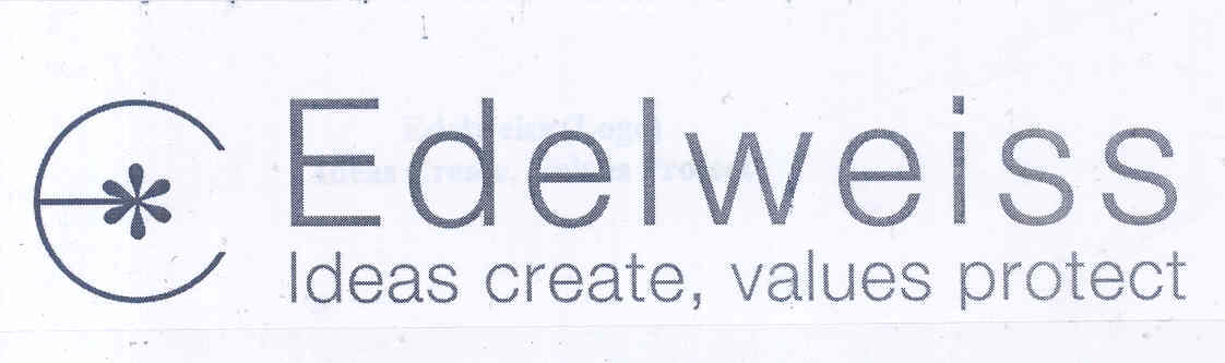 Edelweiss (label) Device mark 1707320 Trademark