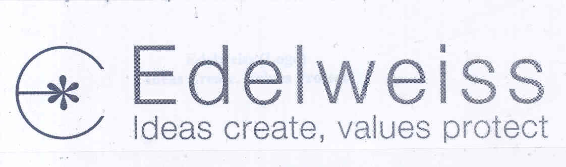 Edelweiss (label) Device mark 1707322 Trademark
