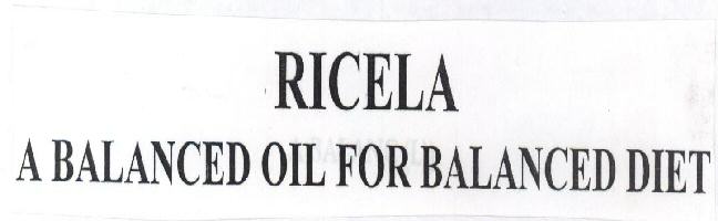 Ricela A Balanced Oil For Balanced Diet Device mark 1724505 Trademark