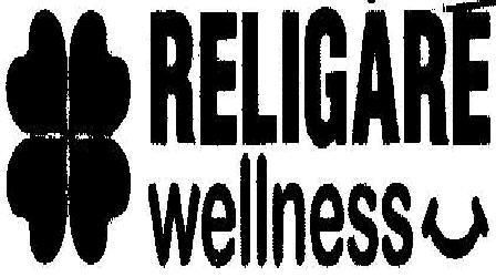 Religare Wellness Device mark 1863403 Trademark
