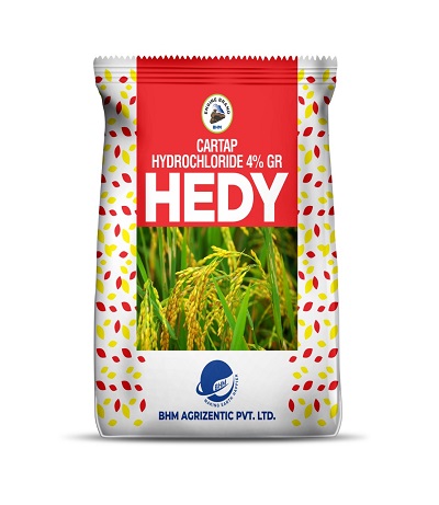 Hedy Device mark 5349681 Trademark