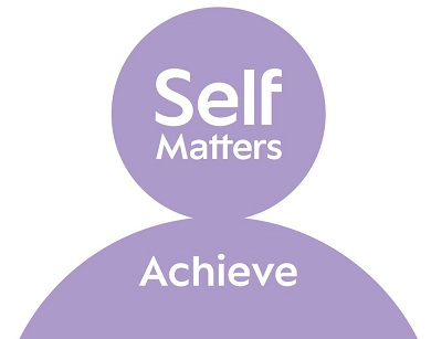 Self Matters Achieve Device mark 5369554 Trademark