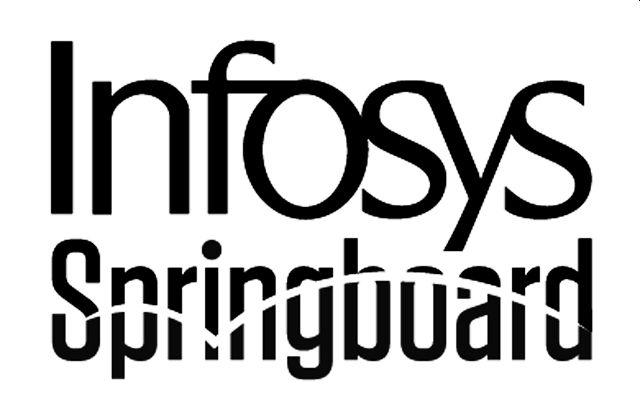 Infosys Springboard Logo Device mark 5400392 Trademark