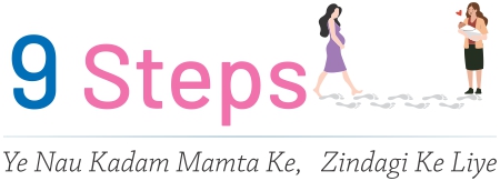 9 Steps With Taglines Device mark 5402023 Trademark