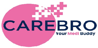 Carebro Device mark 5413898 Trademark