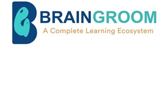 Braingroom A Complete Learning Ecosystem Device mark 5418687 Trademark