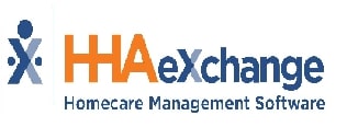 Hhaexchange Device mark 5436288 Trademark
