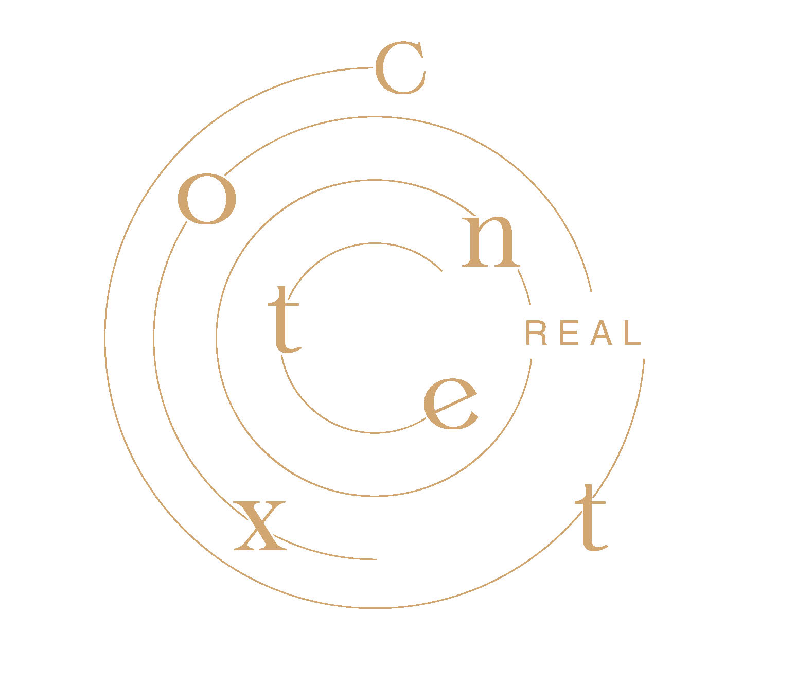 Context.real Device mark 5451899 Trademark