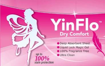 Yinflo Device mark 5452187 Trademark