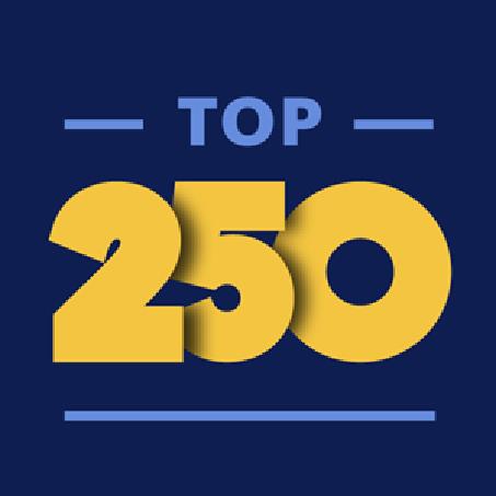 Top 250 Device mark 5464063 Trademark