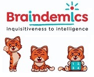 Braindemics With Device Device mark 5498620 Trademark