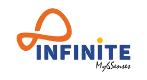 Infinite My6senses Device mark 5517027 Trademark