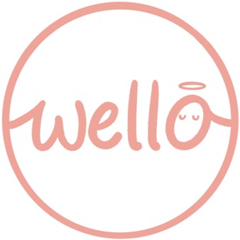 Wello Device mark 5527988 Trademark