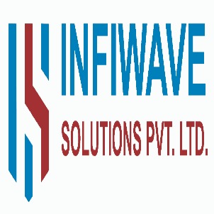 Infiwave Solutions Private Limited Device mark 5531004 Trademark