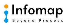 Infomap Along With Design Of An "i" And "beyond Process" Device mark 5531888 Trademark