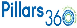 Pillars360 Device mark 5078569 Trademark