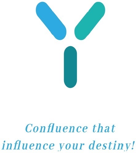 "y" Confluence That Influence Your Destiny ! Device mark 5273966 Trademark