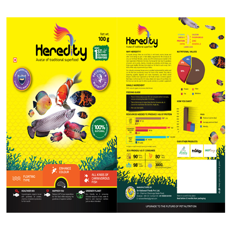 Heredity Device mark 5274224 Trademark