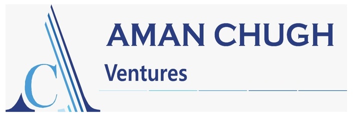 Aman Chugh Ventures Device mark 5274326 Trademark