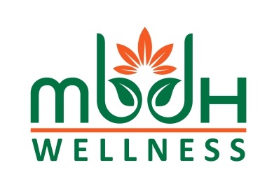 Mbdh Wellness Device mark 5585994 Trademark