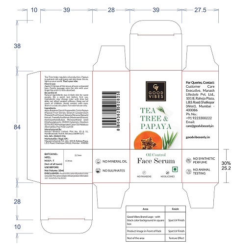 Good Vibes Tea Tree & Papaya Oil Control Face Serum Device mark 5595676 Trademark