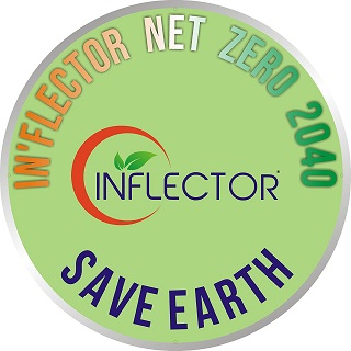 In'flector Net Zero 2040 Device mark 5618024 Trademark