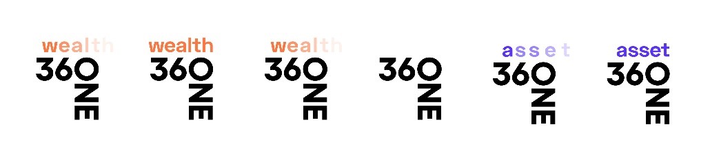 360 One Wealth 360 One Asset (motion Mark) Device mark 5618047 Trademark
