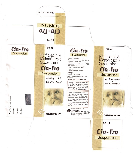 Cin-tro Suspension Device mark 5628857 Trademark