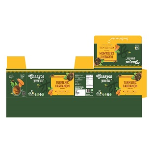 Chaayos Turmeric Cardamom Green Tea Device mark 5610440 Trademark