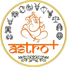 Astroplus Device mark 5647911 Trademark