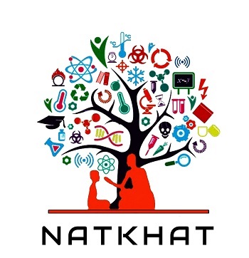 Natkhat Device mark 5657663 Trademark