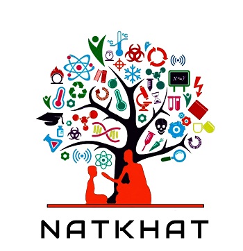 Natkhat Device mark 5657667 Trademark