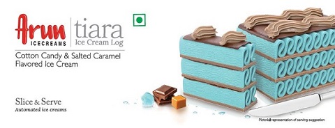 Arun Icecreams Tiara Ice Cream Log (cotton Candy & Salted Caramel Flavored Ice Cream) Device mark 5665800 Trademark