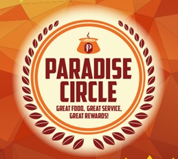 P Paradise Circle - Great Food, Great Service, Great Rewards! Device mark 5664626 Trademark