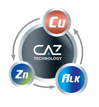 Caz Technology Cu Zn Alk Device mark 5673254 Trademark