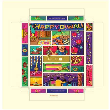 Phool Happy Diwali Gift Box Device mark 5675759 Trademark