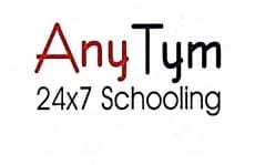 Anytym Device mark 5688785 Trademark