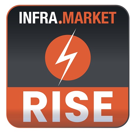 Infra.market Rise (device) Device mark 5703892 Trademark