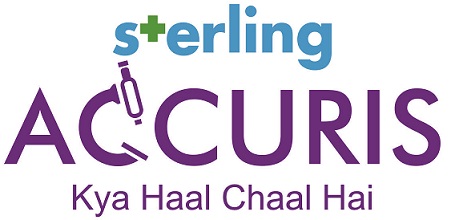 Sterling Accuris Kya Haal Chaal Hai Device mark 5726943 Trademark