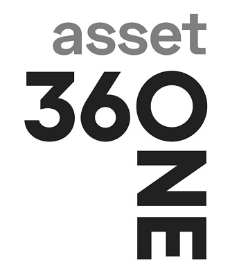 360 One Asset (logo) Device mark 5740014 Trademark