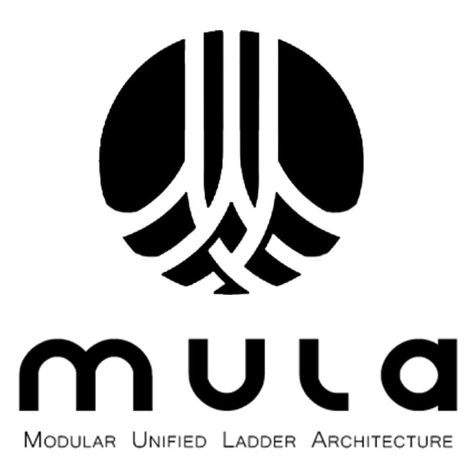 Mula - Modular Unified Ladder Architecture Device mark 5757900 Trademark