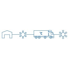 The Unbroken Cold Chain Design Device mark 5768449 Trademark