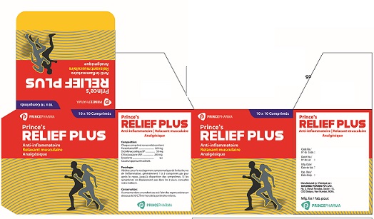 Prince relief plus Device mark 5783353 Trademark