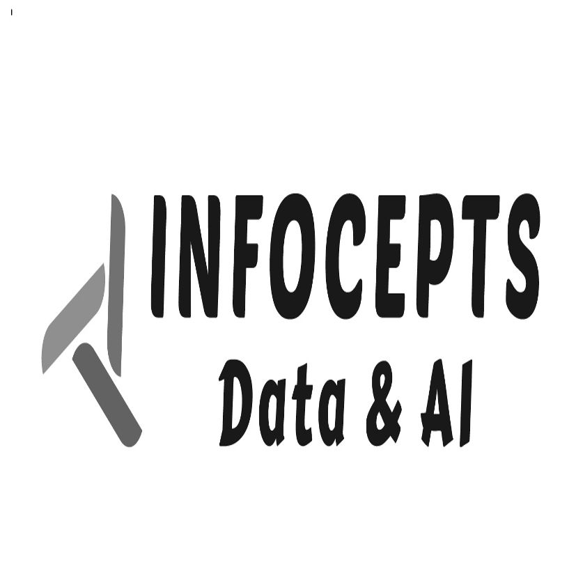 Infocepts Data & Ai Device mark 5800020 Trademark