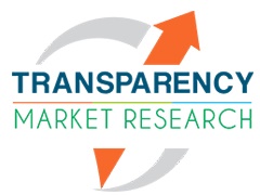 Transparency Market Research Device mark 5810747 Trademark