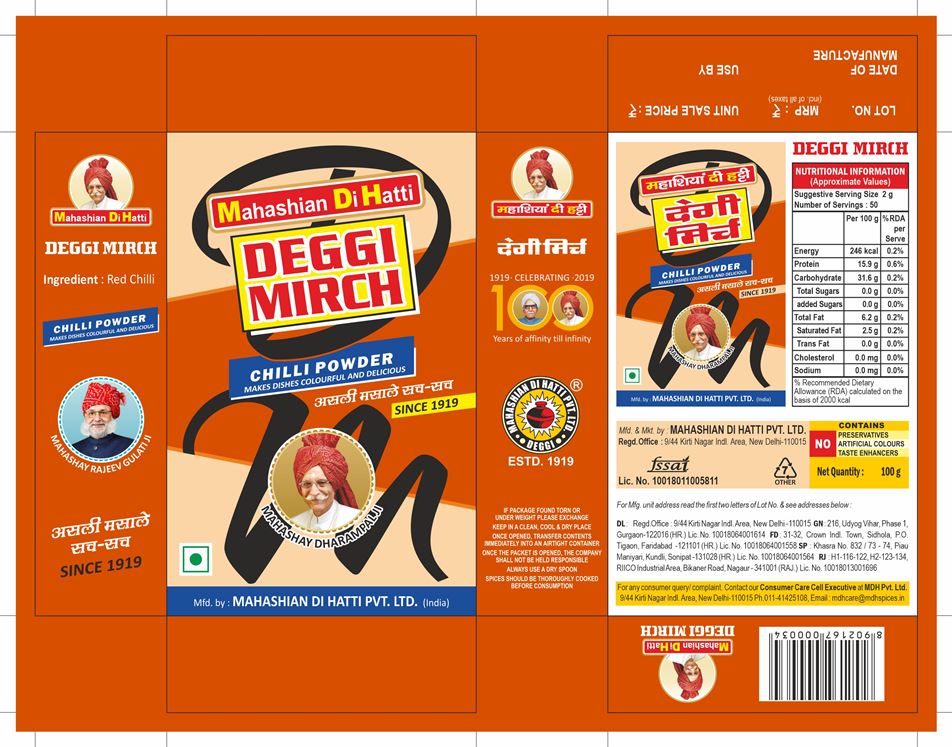 Mahashian Di Hatti Deggi Mirch Device mark 5876274 Trademark
