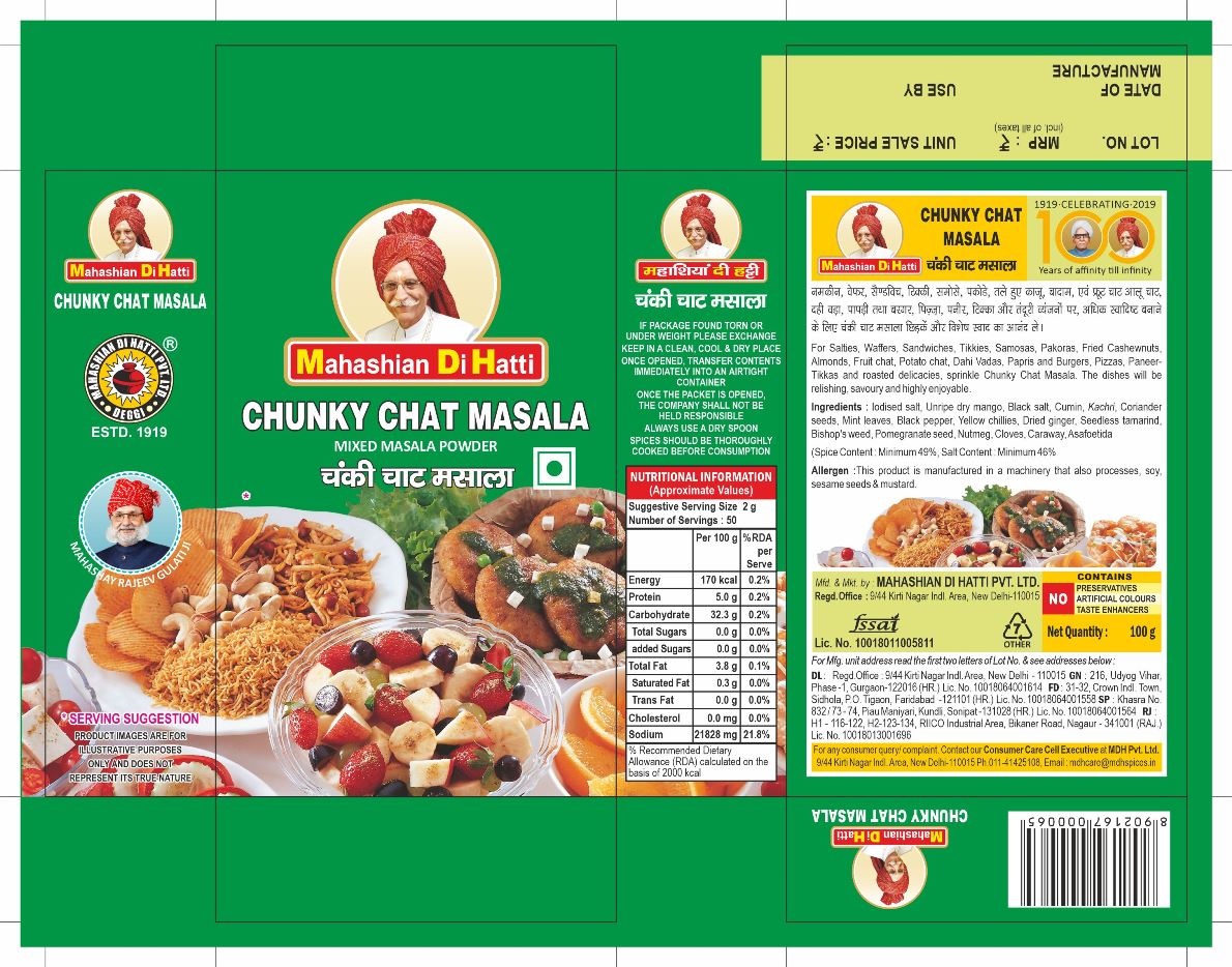 Mahashian Di Hatti Chunky Chat Masala Device mark 5876275 Trademark